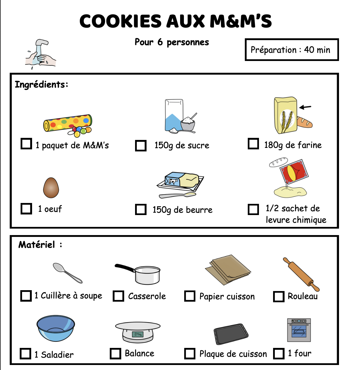 Cookies aux m&m's